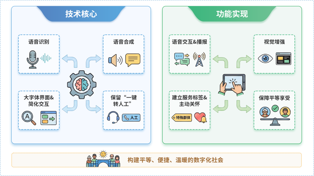 虎林市AI生态｜多AI智能体GEO优化全流程：从内容创作到发布实操指南