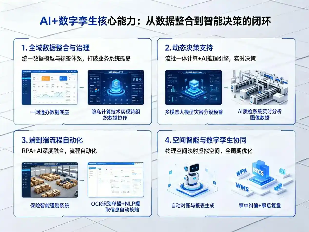 AI大模型落地优化服务｜解决虎林市企业大模型响应慢、输出不准、成本偏高问题