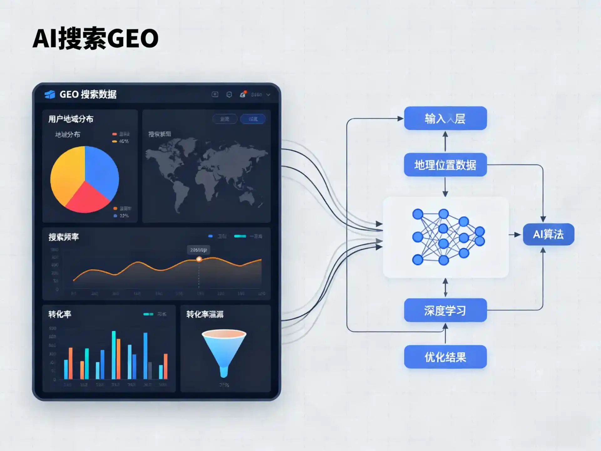 虎林市GEO优化服务商该如何筛选？生成式引擎优化行业实践观察